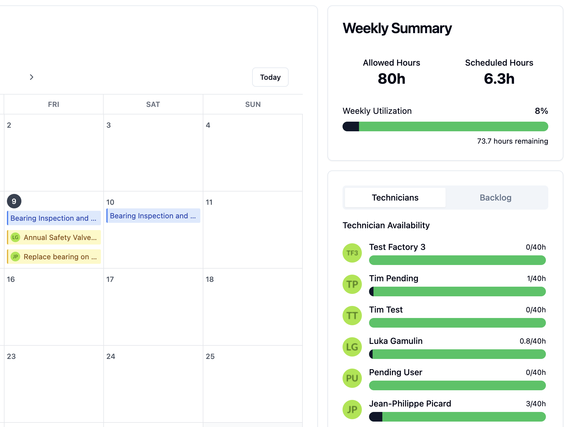 Scheduling summary